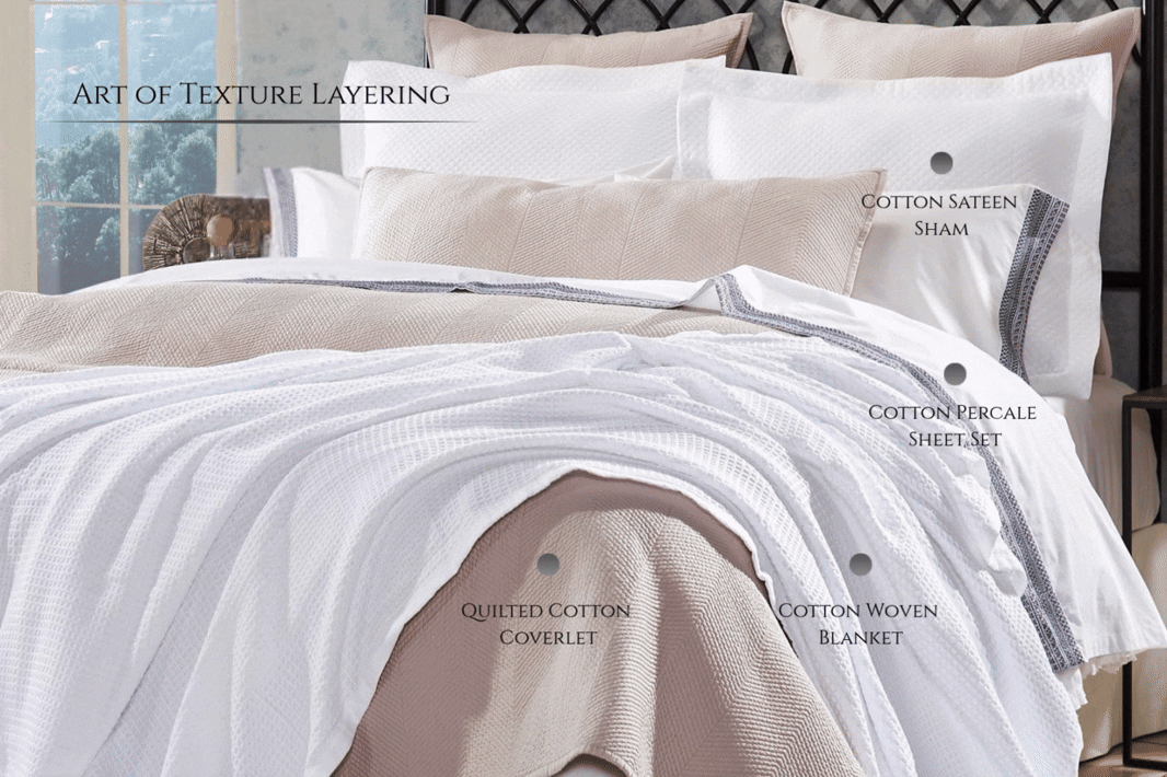 The Alchemy of Comfort: Orchestrating Texture Interplay in Luxury Bedding – Orchids Lux Home